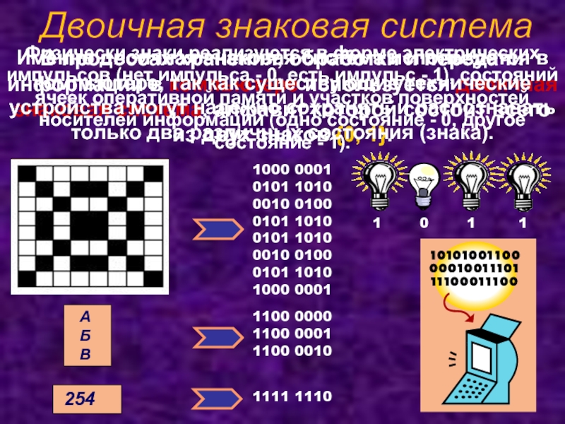 Символ двоичного кодирования. Двоичная знаковая система. В компьютерах используется двоичная. Символы в двоичной системе. Двоичная знаковая система используется в:.