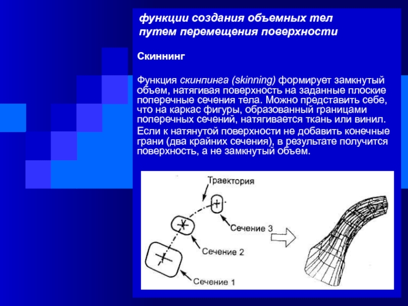 Перемещение поверхности. Функции создания. Функции поверхностей. Функции поверхностей тел. Поверхность функционалов.