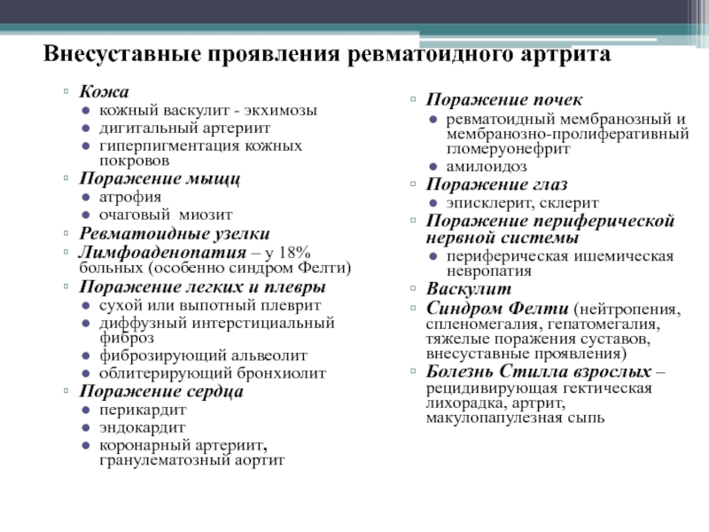 Ревматоидный артрит лечение у мужчин. Внесуставные системные проявления ревматоидного артрита. Внесуставные симптомы ревматоидного артрита. Осложнения ревматоидного артрита внесуставные. Кожные проявления ревматоидного артрита.