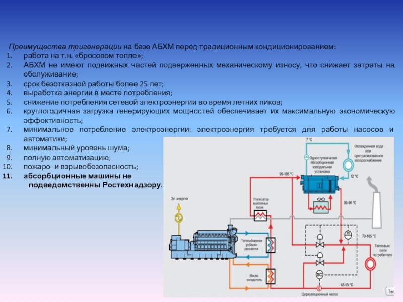 Абсорбционная холодильная установка схема