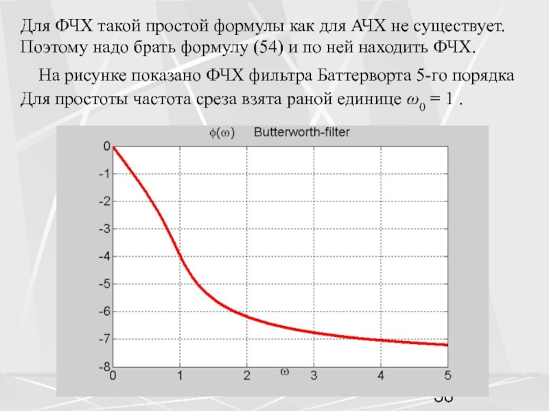 Частота среза фильтра изображенного на рисунке определяется по формуле