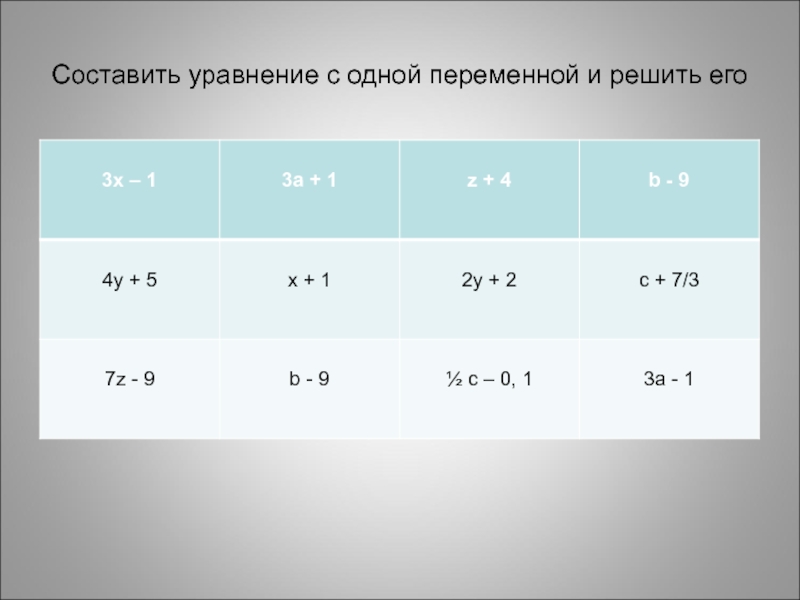 Уравнение с серой 4. Придумай уравнение и реши его. Стратегия составления уравнений. По рис. 10 составьте уравнения и решите его. Рис 10 составьте уравнение и решите его.