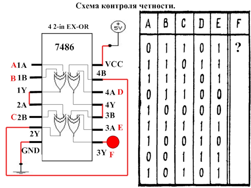 Схема контроля. Схема 4-х разрядного устройства контроля чётности. Схема контроля четности 74280. Таблица истинности схемы контроля четности. Схема контроля четности на логических элементах.