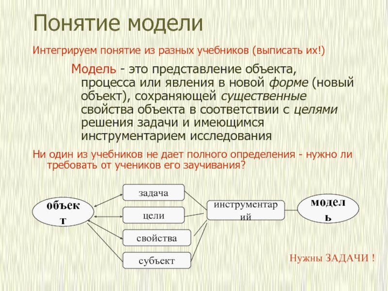 Выписать управление. Выписать учебники. Существенные свойства это в информатике 4. Спрос понятие из разных учебников. Выписать с учебника определение.