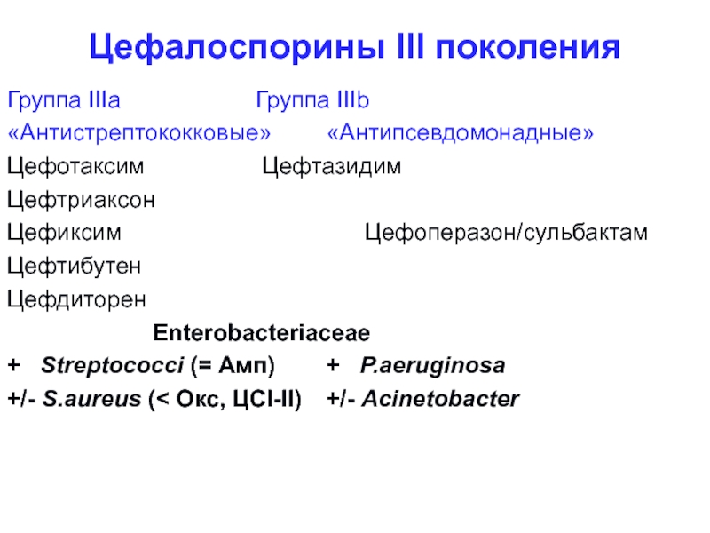 Цефалоспорины i поколения