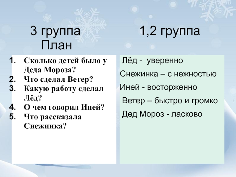 Как растут елочные шары или моя встреча с дедом морозом план