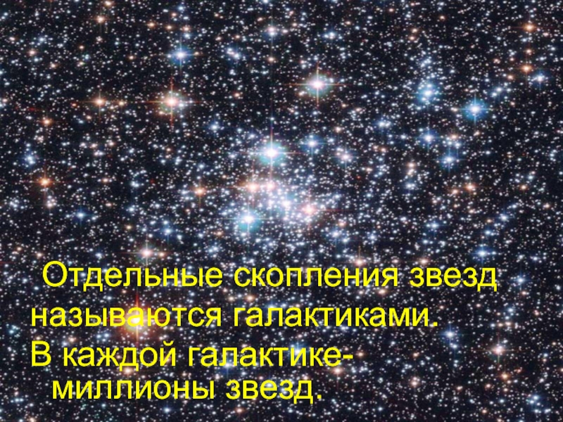 Отдельные скопления звездназываются галактиками. В каждой галактике- миллионы звезд.