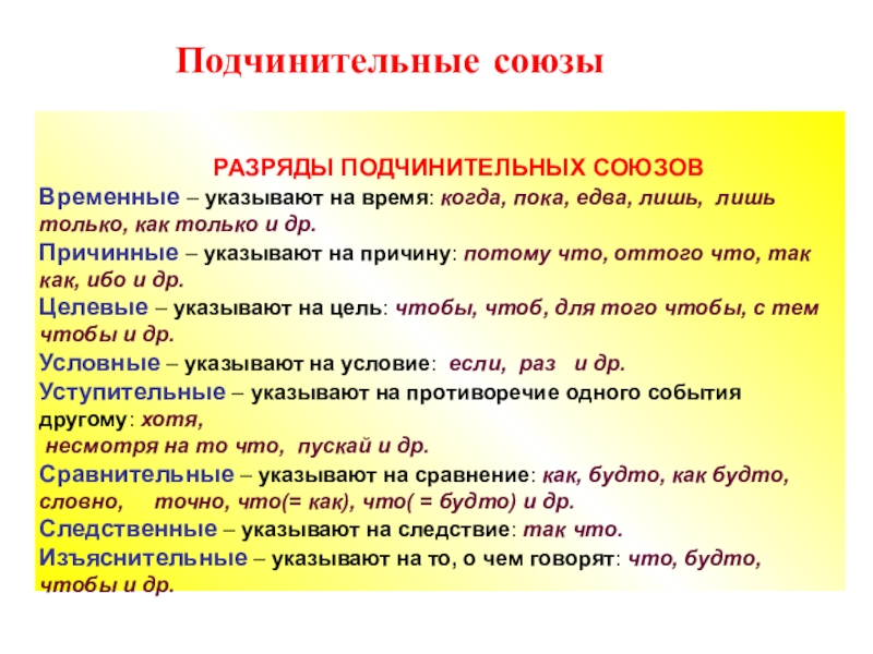 Презентация подчинительные союзы 7 класс ладыженская