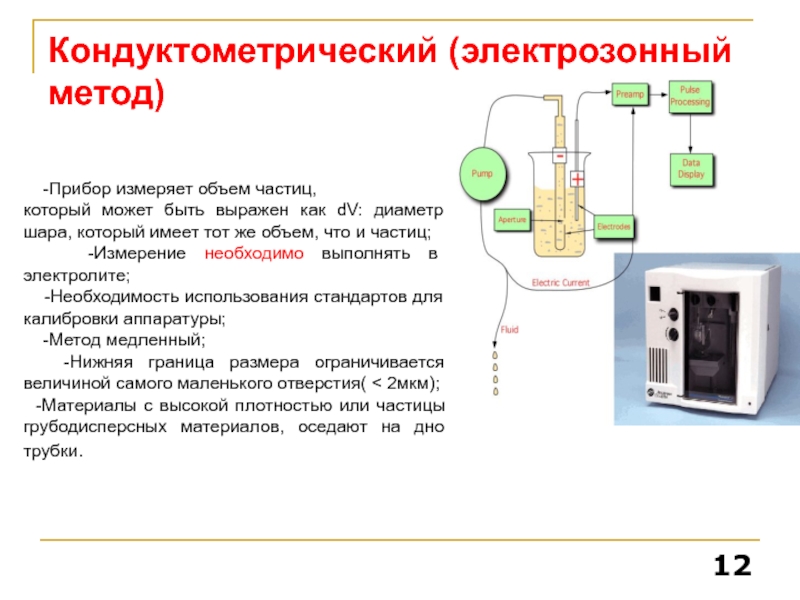 Прибор регистрации. Кондуктометрический метод схема. Кондуктометрический метод анализа крови. Кондуктометрический метод анализатор. Кондуктометрический метод лейкоцитов.