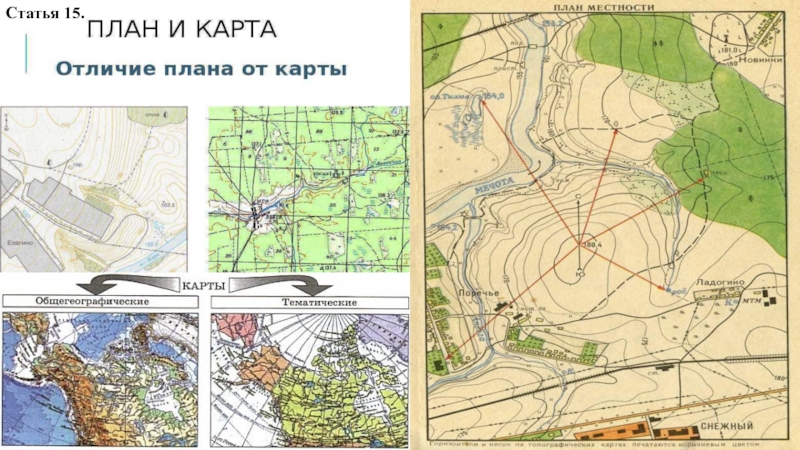 Виды карт местности. План и карта геодезия. Отличие карт от планов местности. Карта план. План и карта отличия.