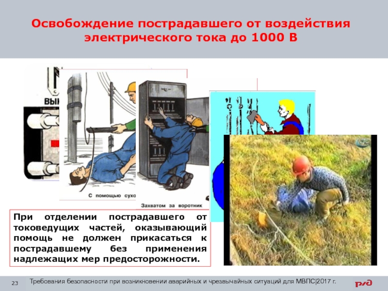 Освобождение от электрического тока. Освобождение человека от электрического тока до 1000в. Освобождения пострадавшего от электротока напряжением свыше 1000 в. Освобождение пострадавшего от воздействия тока 1000в. Освобождение пострадавшего от действия электрического тока до 1000в.