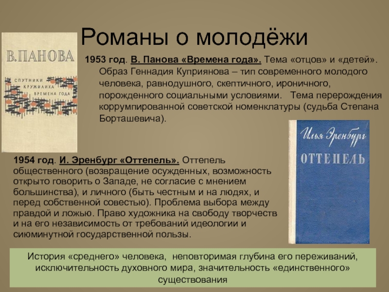 Романы о молодёжи1953 год. В. Панова «Времена года». Тема «отцов» и «детей». Образ Геннадия Куприянова – тип