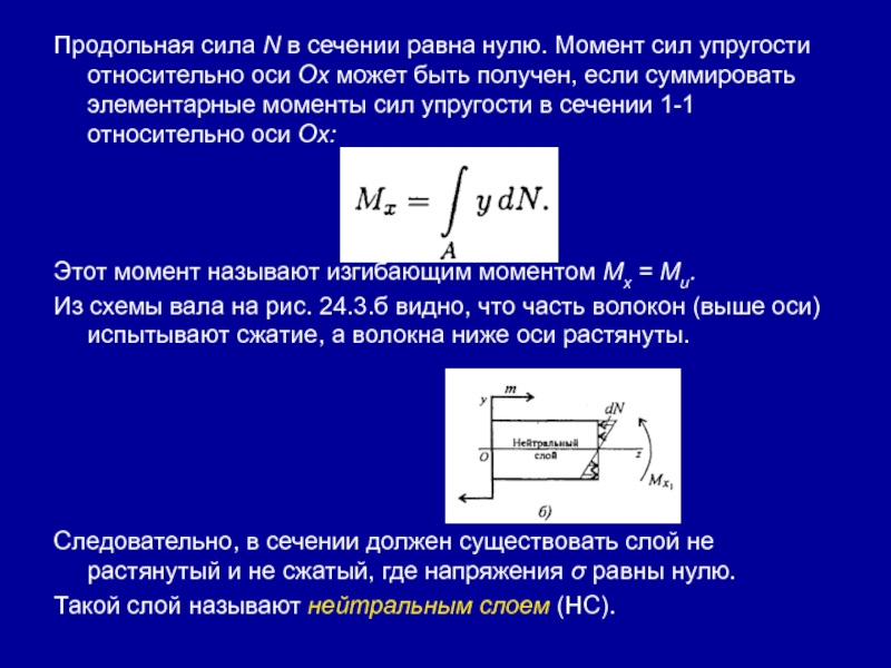 Формула продольных напряжений. Продольная сила в сечении 1-1 равна. Момент силы упругости. Момент упругих сил. Продольная сила n.