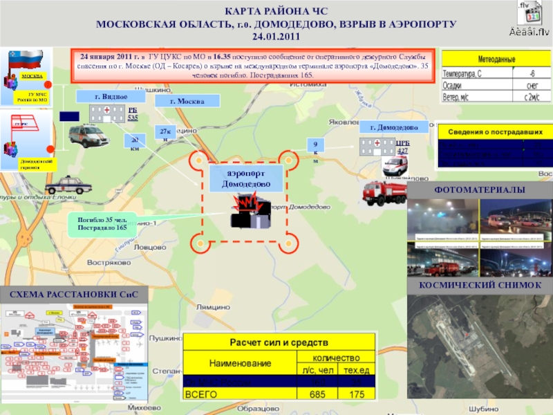 Транспорт московский видное. Карта Лямцино. Теракт в Домодедово 2011 схема. Схема взрыв в аэропорту Домодедово. Аэропорт Домодедово Лямцино карта.