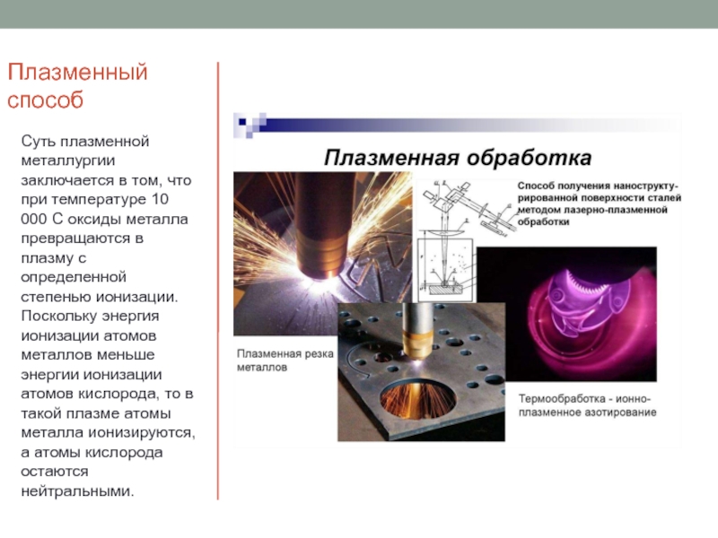 Плазменная обработка материалов презентация