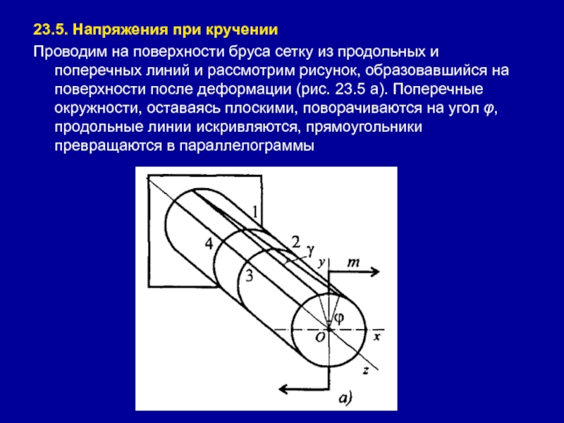 Как деформируется при кручении прямоугольная сетка нанесенная на поверхность образца