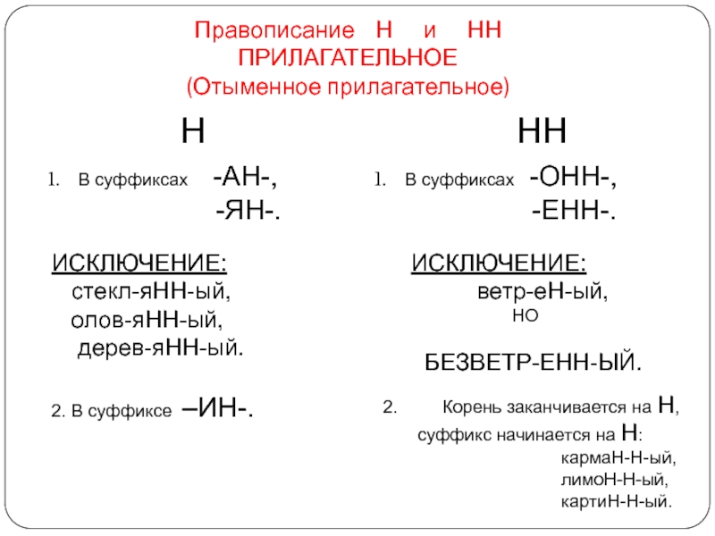 Правописание Н и НН ПРИЛАГАТЕЛЬНОЕ (Отыменное прилагательное)