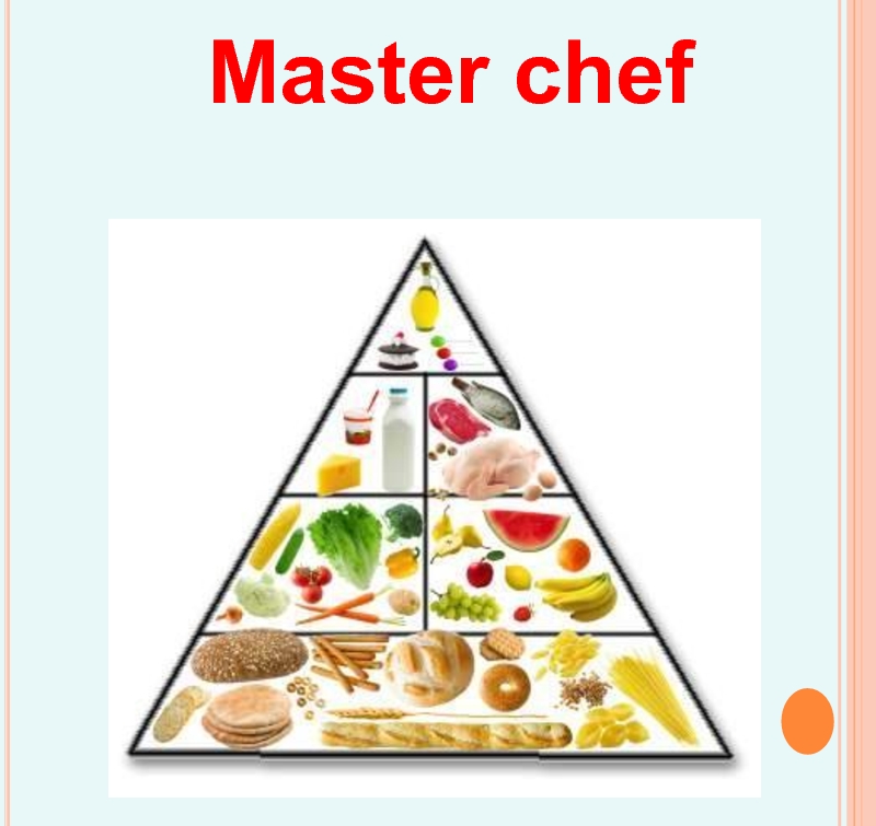 Master chef 5 класс английский язык. Spotlight 5 класс food Pyramids. Пирамида питания MYPYRAMID. Пирамида питания на английском. Master Chef Spotlight 5 класс.