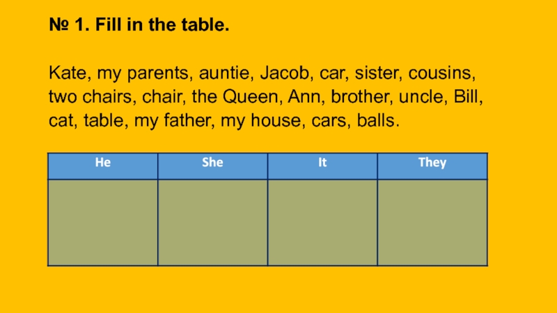 Kate my sister. Fill in the Table. Таблица fill in the Table (t o be). Таблица fill in the Table. Fill in the Table гдз.