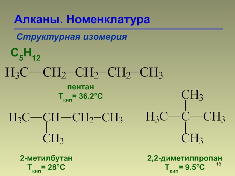 Номенклатура картинки для презентации