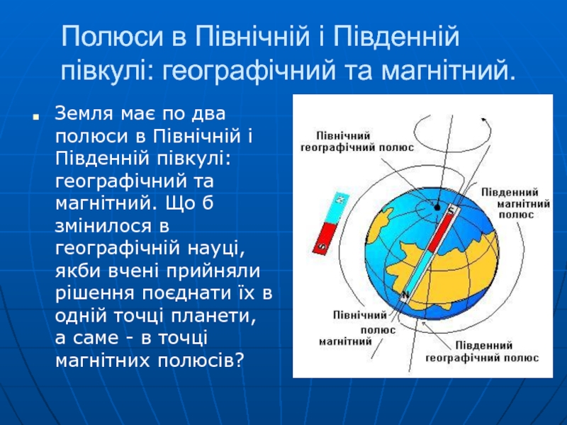 Презентация Полюси в Північній і Південній півкулі: географічний та магнітний