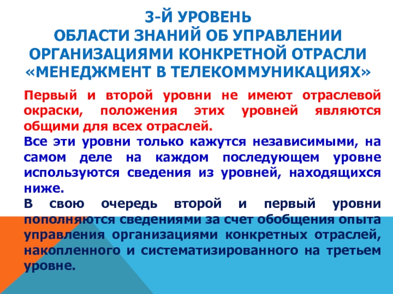 Отраслевое управление находится. Менеджмент в телекоммуникациях.