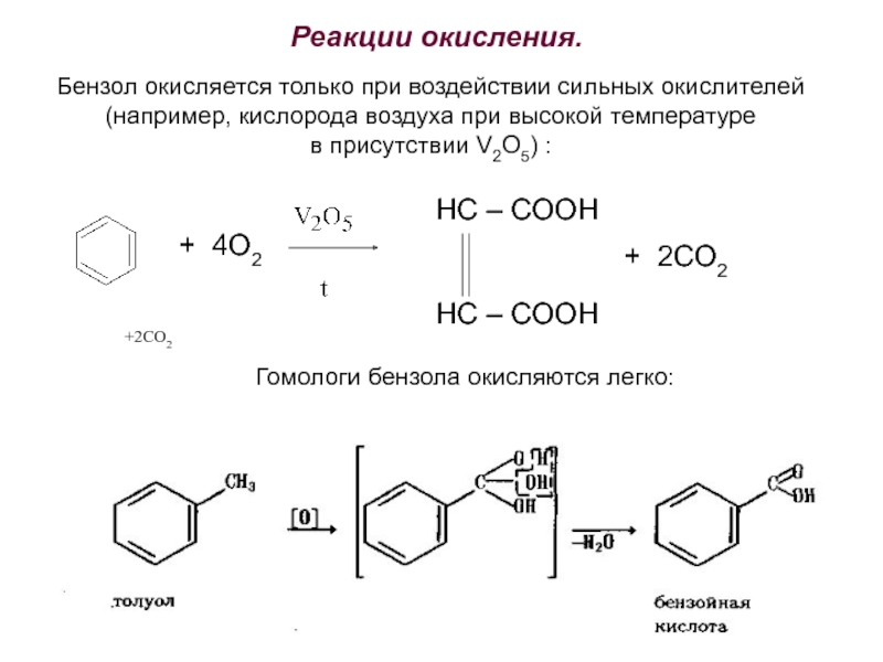 Реакция углеводородов с перманганатом калия