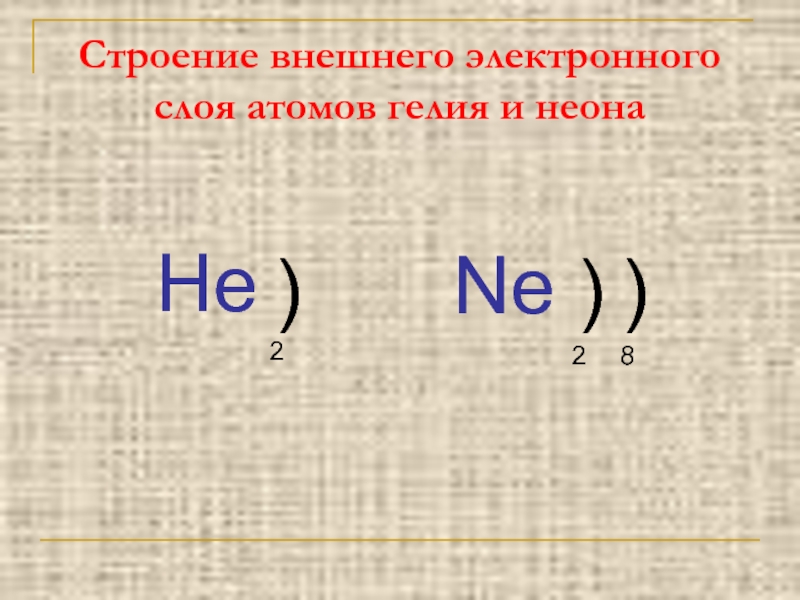 Выбери схему строения электронной оболочки атома гелия