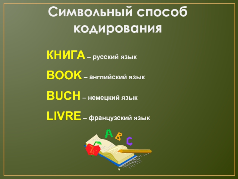 Символьный способ кодированияКНИГА – русский языкBOOK – английский языкBUCH – немецкий языкLIVRE – французский язык