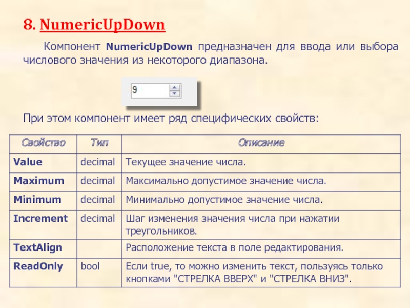 8. NumericUpDown		Компонент NumericUpDown предназначен для ввода или выбора числового значения из некоторого диапазона. При этом компонент имеет