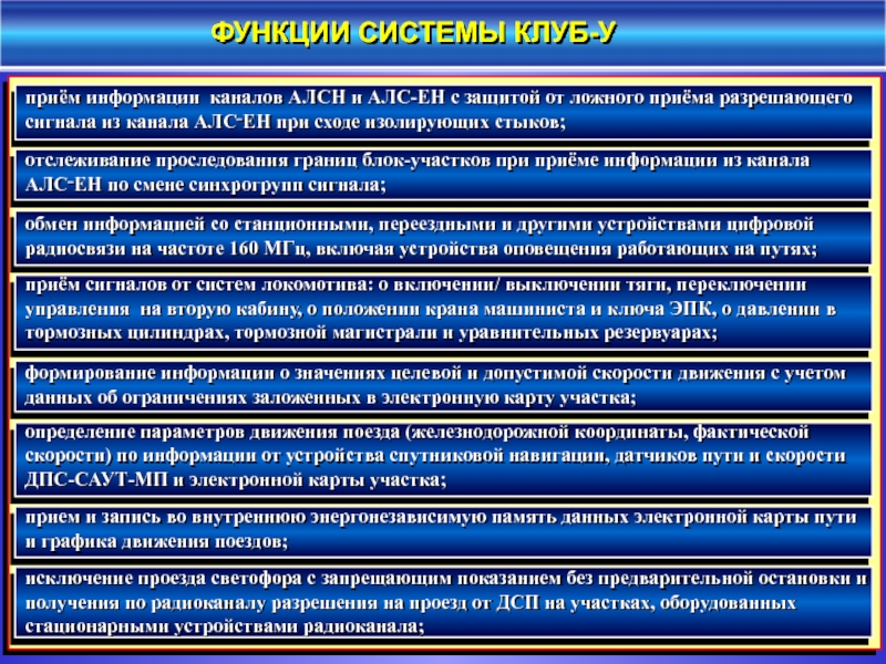 Функции системы безопасности. Функции клуб-у. Локомотивные системы безопасности движения. Система клуб в РЖД.