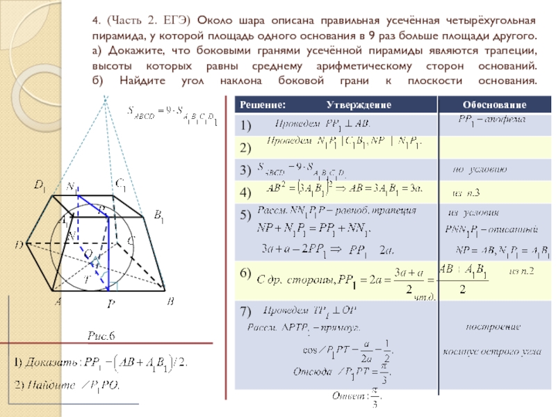 4. (Часть 2. ЕГЭ) Около шара описана правильная усечённая четырёхугольная пирамида, у