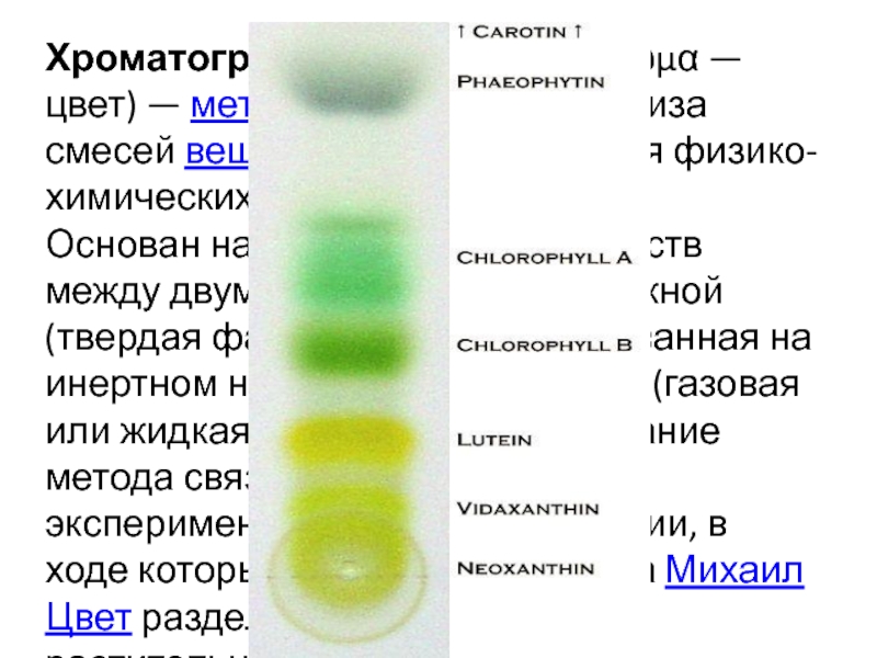 Color method. Хроматография по цвету. Методы биологических исследований хроматография. Элюент. Смесь веществ на хроматограмме.