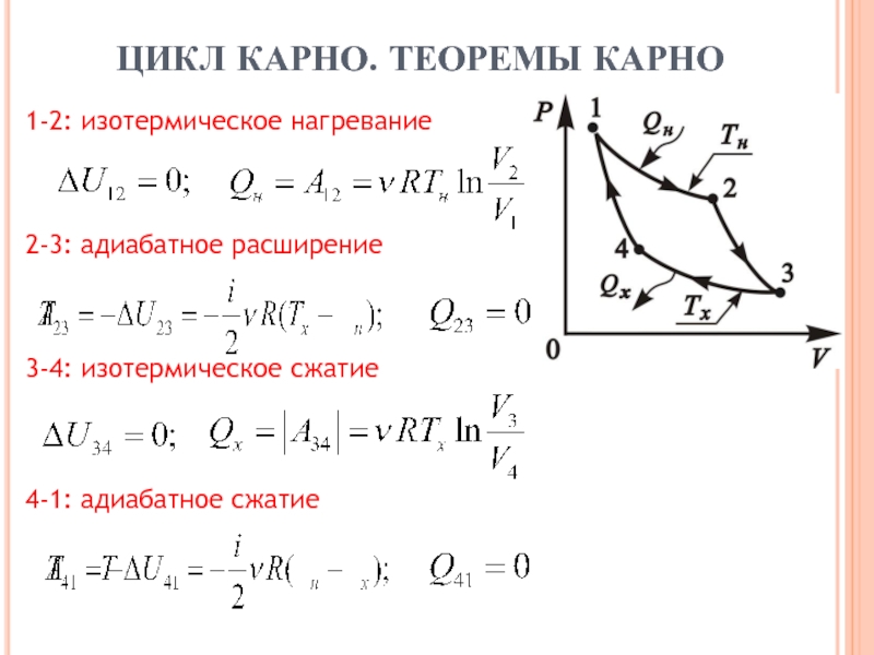 Идеальный цикл карно формула. КПД цикла Карно термодинамика. Цикл Карно изотермическое сжатие. Цикл Карно изотермическое расширение. Цикл Карно 1-2 изотермическое расширение.