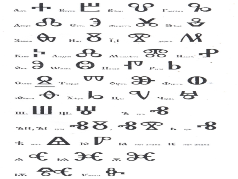 Сопоставление двух славянских азбук