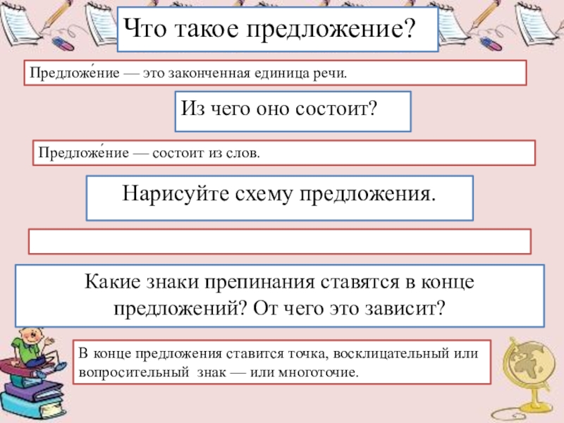 Предложение со словом класс 4 класс. Предложение. Чтотьакое предложение. Чито токое предложэние. Чтоттаеое предложения.