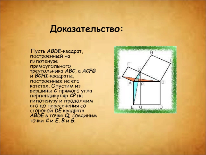 Доказательство: Пусть ABDE-квадрат, построенный на гипотенузе прямоугольного треугольника ABC, а ACFG и BCHI-квадраты, построенные на его катетах.