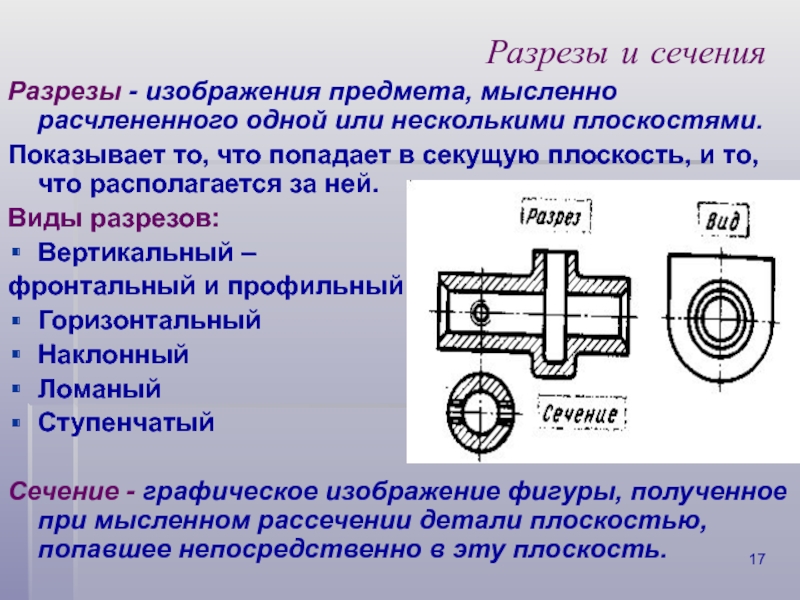 Сечение и разрез. Изображение разреза. Разрез это изображение предмета. Получение сечения и разреза рисунок. Изображение вертикального разреза.