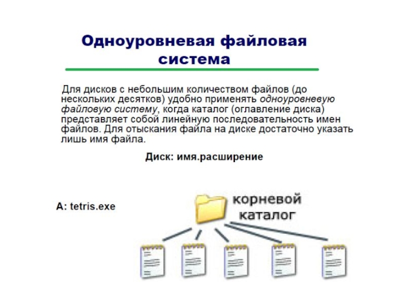 Дать определение файл