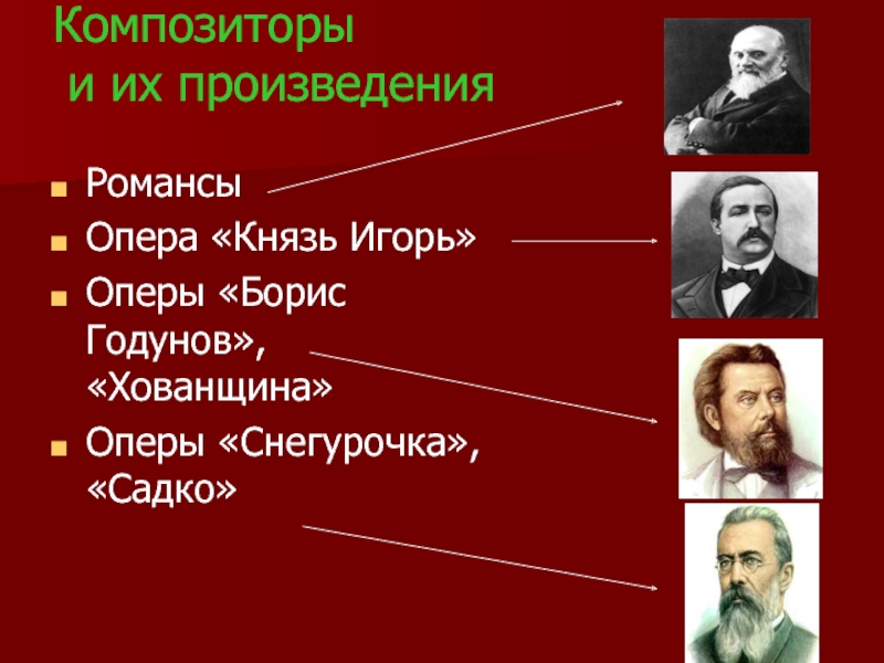 Жанр романса в операх. Первые русские оперы и их композиторы.