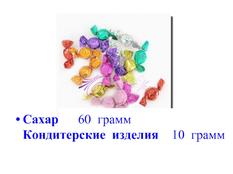 10 изделий. Сахар 60 грамм это. Текст грамм. Конфета Графика сколько грамм.