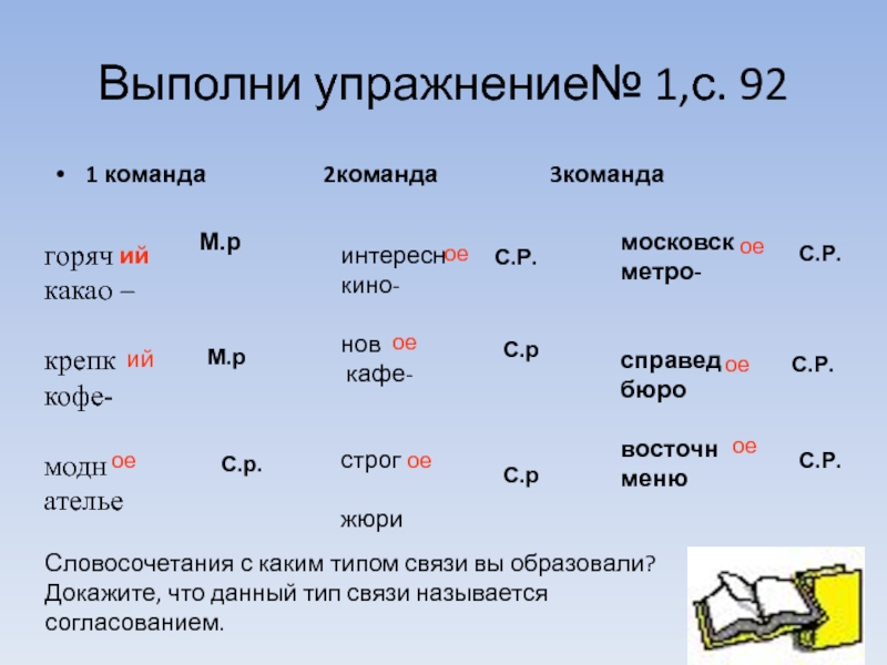 Орфографические словосочетания. Словосочетание со словом ателье. Словосочетание со словом какао. Жюри словосочетание. Какао словосочетание с прилагательным.