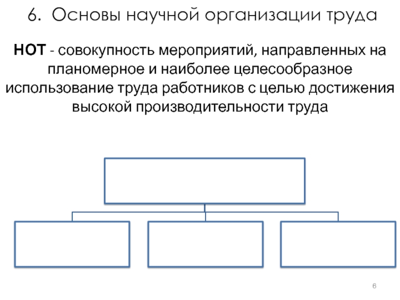 Совокупность мероприятий направленных