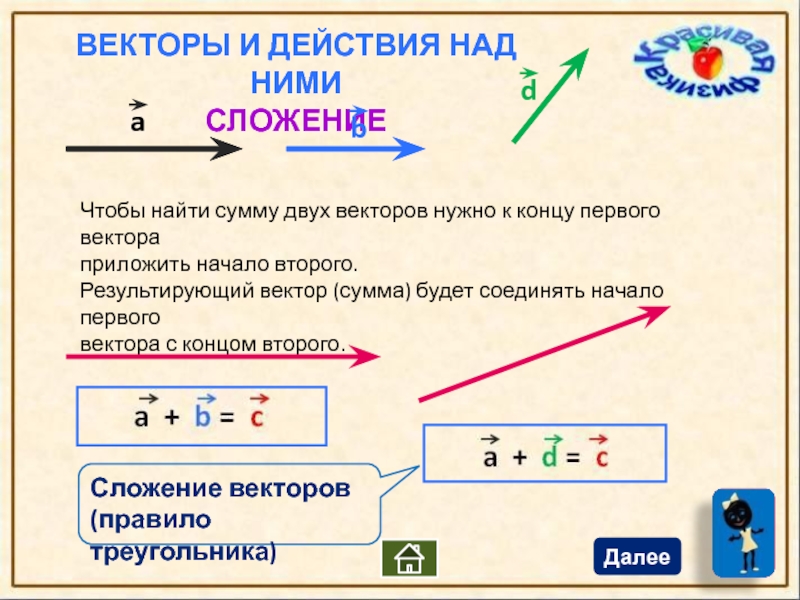 Вектор 2 конец. Как найти результирующий вектор. Найти результирующую двух векторов. Чтобы найти вектор нужно. Результирующая векторов.