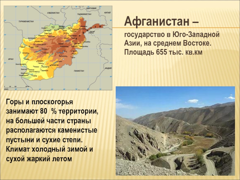 План описания страны афганистан