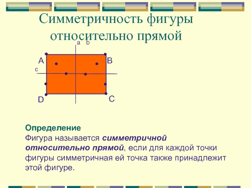 Симметричность. Определение фигуры симметричной относительно прямой. Симметричность процесса.