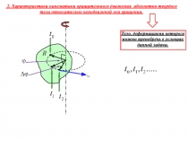 2. Характеристики кинематики вращательного движения абсолютно твердого тела