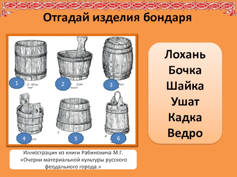 Занятия жителей деревниБОНДАРЬ  -обручник, работающий обручную или вязанную деревянную посуду.