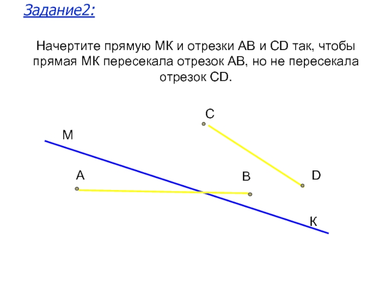 Пересекаются прямая и отрезок. Отрезок. Отрезки на прямой. Начертить прямую. Математика чертим лучи и отрезки.