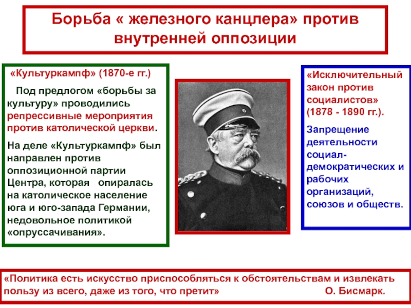 Политика бисмарка. Политика Отто фон бисмарк культуркампф. Борьба железного канцлера против внутренней оппозиции. Культуркампф в германской империи это. Железный канцлярборется с внутренней оппоззицией.